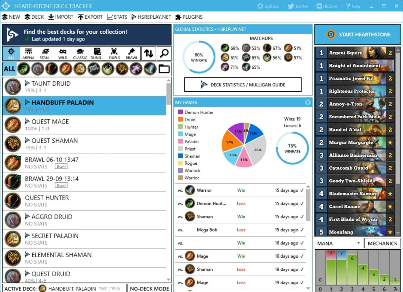 Hearthstone Deck Tracker during a game